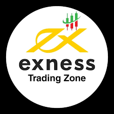 Understanding Exness Global Markets in Jordan